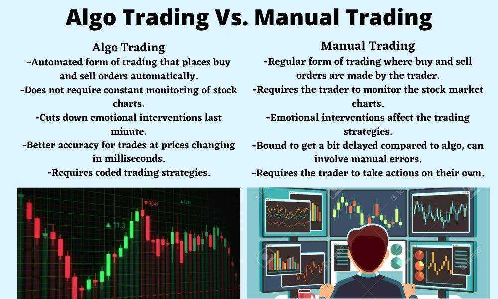 algo-trades-flourishing-but-sebi-yet-to-regulate-the-system-the-softcopy