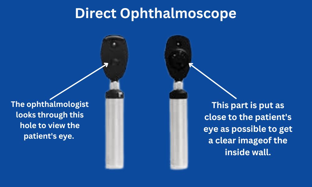 Smartphone Ophthalmoscope The underdog of ophthalmoscopy The Softcopy