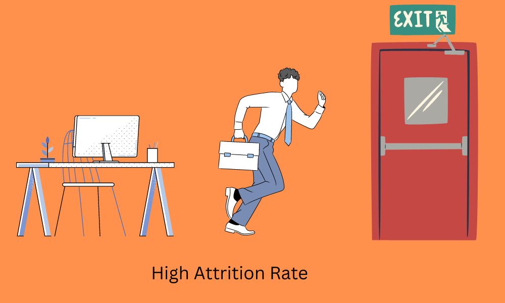 attrition-rate-surges-in-india-the-softcopy